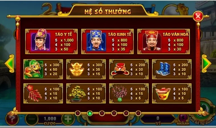 Nổ Hũ Táo Quân Tại GO88