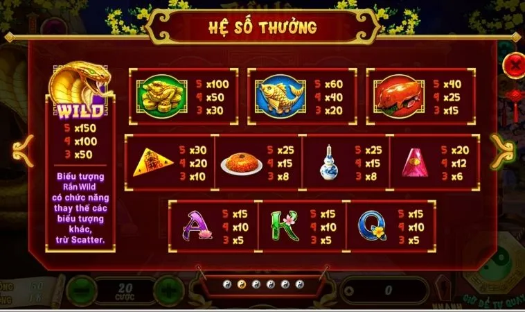 Hệ số thưởng các biểu tượng trong game Nổ Hũ Xin Xăm Tại GO88