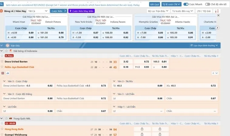 Các tỷ lệ kèo Bóng rổ GO88 hấp dẫn